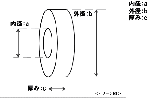 Type-1@I[_[XyT[